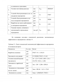 Влияние туризма на экономику Российской Федерации Образец 95712