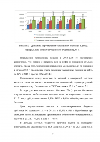 Анализ современной налоговой системы Российской Федерации Образец 95053