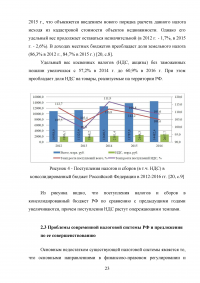 Анализ современной налоговой системы Российской Федерации Образец 95054