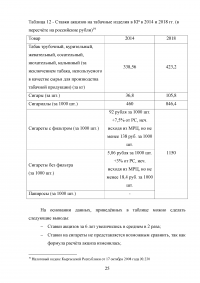 Сравнительный анализ ставок акцизов на табачные изделия в странах ЕАЭС за 2012-2018 гг. Образец 98185