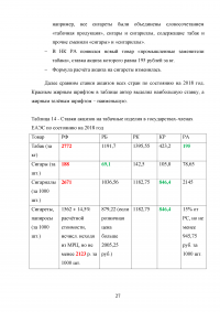 Сравнительный анализ ставок акцизов на табачные изделия в странах ЕАЭС за 2012-2018 гг. Образец 98187