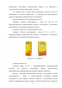 Анализ ассортимента витаминных препаратов и витаминно-минеральных комплексов в аптеке Образец 96830