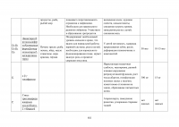 Анализ ассортимента витаминных препаратов и витаминно-минеральных комплексов в аптеке Образец 96857