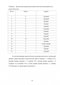 Использование словарей на уроках русского языка в начальной школе Образец 100105
