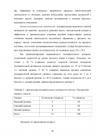 Использование словарей на уроках русского языка в начальной школе Образец 100107
