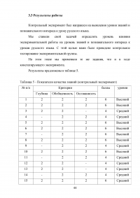 Использование словарей на уроках русского языка в начальной школе Образец 100115