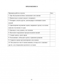 Использование словарей на уроках русского языка в начальной школе Образец 100128