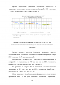 Проблемы занятости и трудоустройства в современных условиях Образец 99458