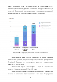Оценка угроз в демографической сфере и их влияние на экономическую безопасность Российской Федерации Образец 99847