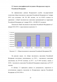 Оценка угроз в демографической сфере и их влияние на экономическую безопасность Российской Федерации Образец 99864