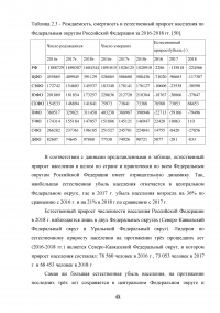 Оценка угроз в демографической сфере и их влияние на экономическую безопасность Российской Федерации Образец 99865