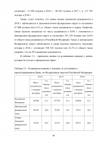 Оценка угроз в демографической сфере и их влияние на экономическую безопасность Российской Федерации Образец 99866