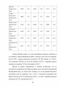 Оценка угроз в демографической сфере и их влияние на экономическую безопасность Российской Федерации Образец 99867