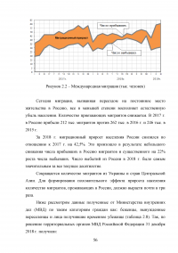 Оценка угроз в демографической сфере и их влияние на экономическую безопасность Российской Федерации Образец 99873
