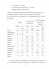 Оценка угроз в демографической сфере и их влияние на экономическую безопасность Российской Федерации Образец 99874
