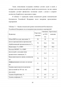 Оценка угроз в демографической сфере и их влияние на экономическую безопасность Российской Федерации Образец 99900