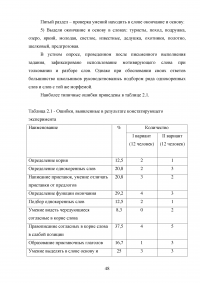 Игровые приёмы при работе над составом слова на уроках русского языка в начальной школе Образец 100295