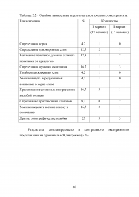 Игровые приёмы при работе над составом слова на уроках русского языка в начальной школе Образец 100313