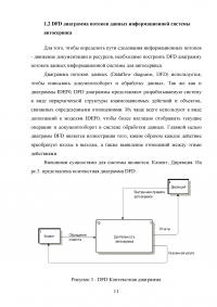 Разработка информационной системы «Автосервис» Образец 101162