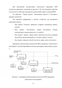 Разработка информационной системы «Автосервис» Образец 101163