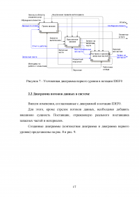 Разработка информационной системы «Автосервис» Образец 101168
