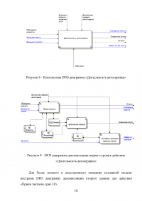 Разработка информационной системы «Автосервис» Образец 101169