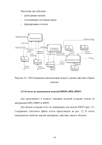 Разработка информационной системы «Автосервис» Образец 101170