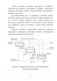 Разработка информационной системы «Автосервис» Образец 101160