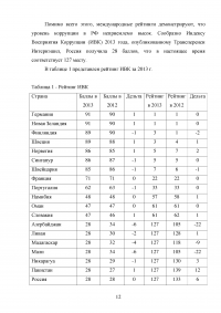 Коррупция в современной России Образец 101799