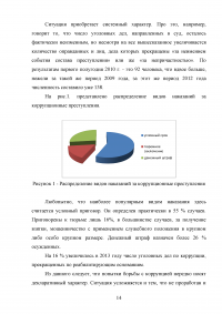 Коррупция в современной России Образец 101801