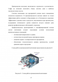 Промышленные системы вентиляции и кондиционирования Образец 104093