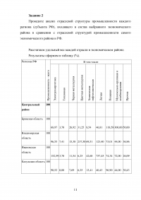Отраслевая структура промышленности Северного района / Региональная экономика Образец 105234