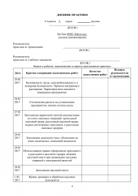 ПМ.05 Выполнение работ по профессии 