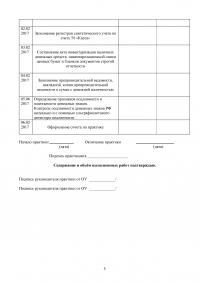 ПМ.05 Выполнение работ по профессии 