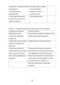 Формирование имиджа компании PR-инструментами на примере компании ОАО «Российские железные дороги» Образец 109404