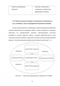 Формирование имиджа компании PR-инструментами на примере компании ОАО «Российские железные дороги» Образец 109406