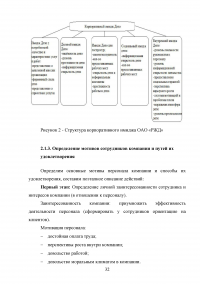 Формирование имиджа компании PR-инструментами на примере компании ОАО «Российские железные дороги» Образец 109407