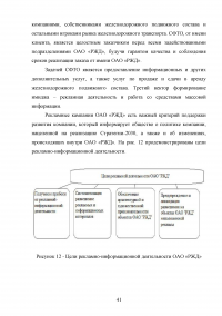 Формирование имиджа компании PR-инструментами на примере компании ОАО «Российские железные дороги» Образец 109416
