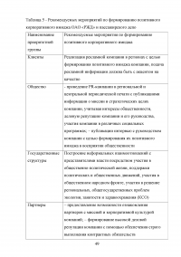 Формирование имиджа компании PR-инструментами на примере компании ОАО «Российские железные дороги» Образец 109424