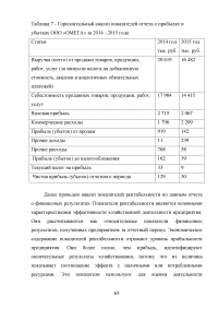 Бухгалтерская отчетность организации: состав, содержание и использование в анализе и оценке деятельности Образец 110961