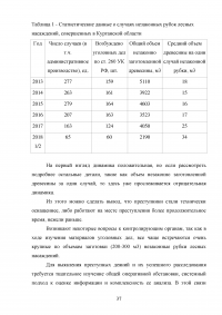 Расследование преступлений, связанных с незаконной рубкой лесных насаждений (статья 260 УК РФ) Образец 109335