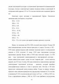 Типология культуры Питирима Александровича Сорокина Образец 110118