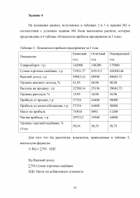 Организация собственного дела в России. Этапы, формы, идеи для бизнеса Образец 110537