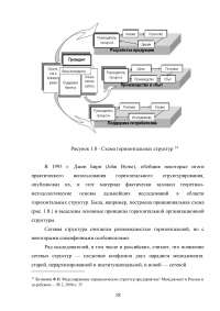 Тенденции развития организационных структур управления Образец 111799