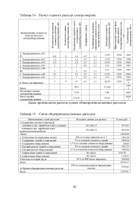 Оценка экономической эффективности создания химического производства Образец 112488
