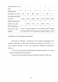 Особенности развития теории и практики управления в современной России Образец 111105