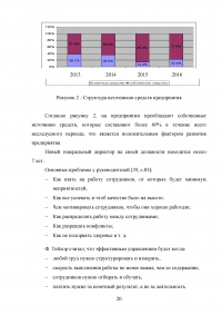 Особенности развития теории и практики управления в современной России Образец 111109