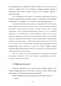 Рынок бытовой техники Свердловской области Образец 113562