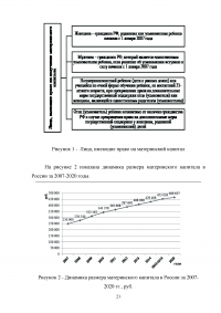 Анализ и перспективы развития правового регулирования материнского капитала в Российской Федерации Образец 114200
