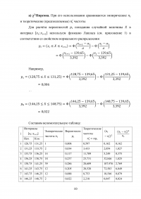 Теория вероятностей / Расчет числовых характеристик выборки. Определения закона распределения случайной величины Образец 114246